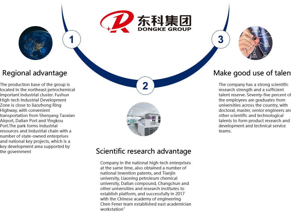 这是描述信息 这是描述信息