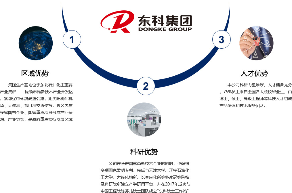 这是描述信息 这是描述信息